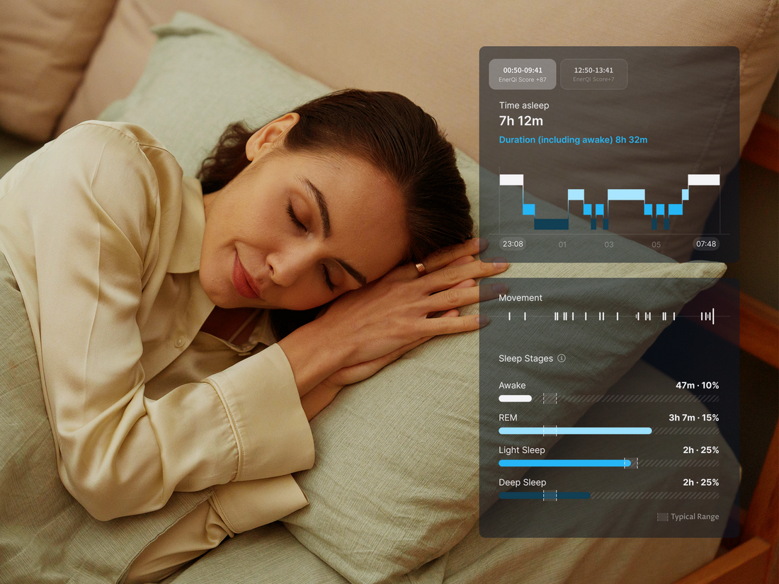 Unlock Your Potential: The Power of Deep Sleep and Your EnerQi